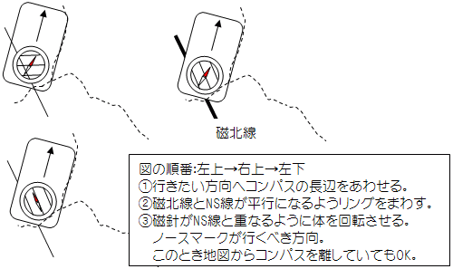 石楠花登山教室